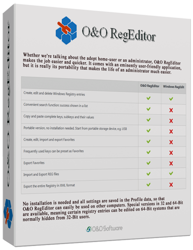 O&O RegEditor 12.0.2172 Portable