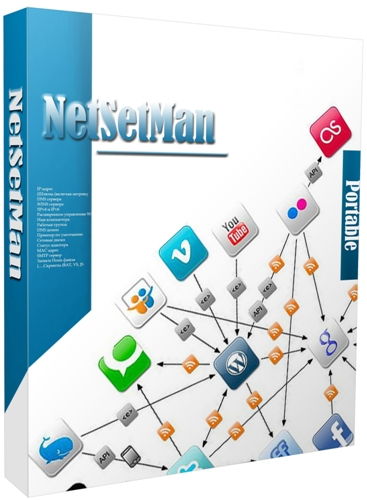 NetSetMan 4.1.2 + Portable