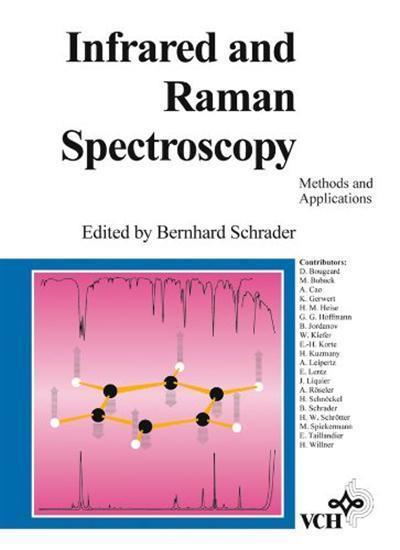 Download Infrared Spectroscopy Software