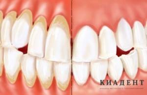 Киадент - все виды стоматологических услуг