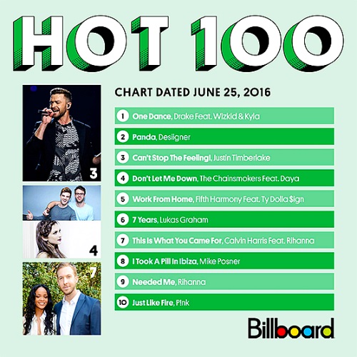 Singles Chart Billboard Hot 100 (25 June 2016)